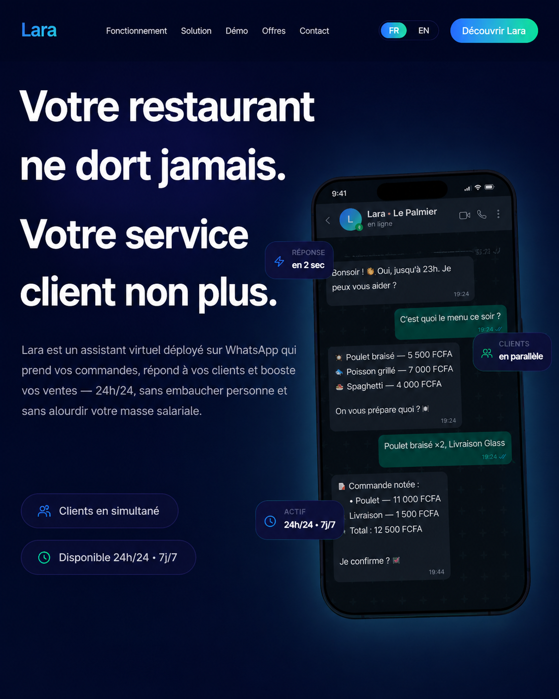 Lara — Technologie · Intelligence artificielle